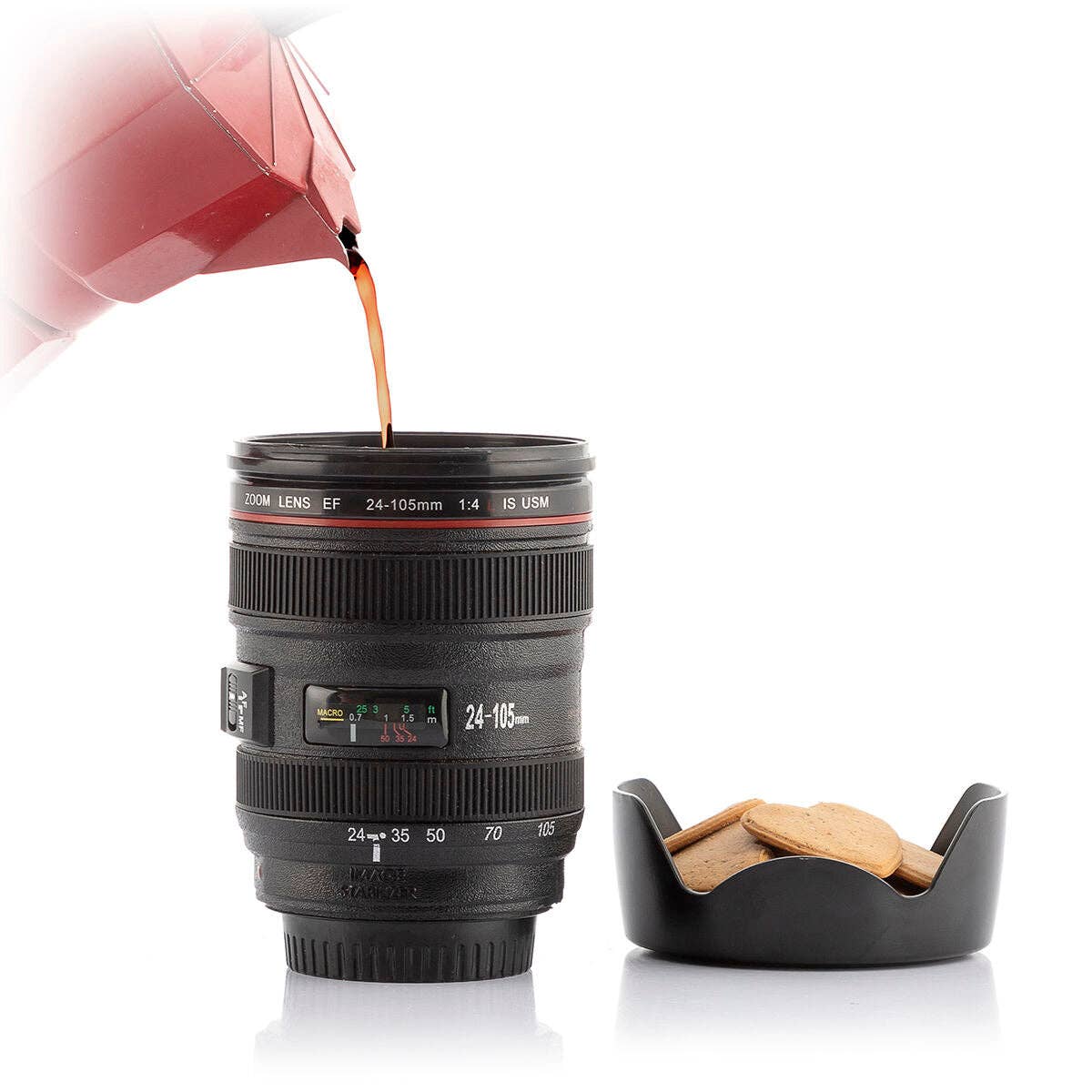 TAZA OBJETIVO FOTOS