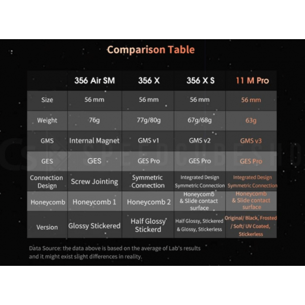 gan-3x3-11-m-pro (3)