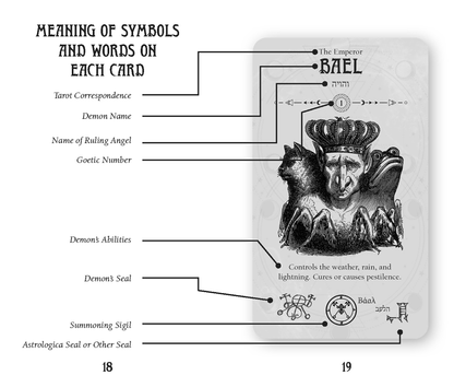 Cartas de Tarot Oculto edición de bolsillo en lata Rockpool
